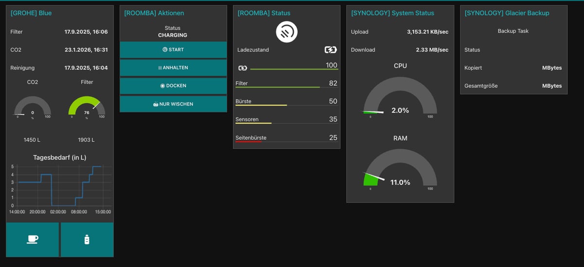 Geräte-Integrationen
